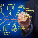 Cloud Computing